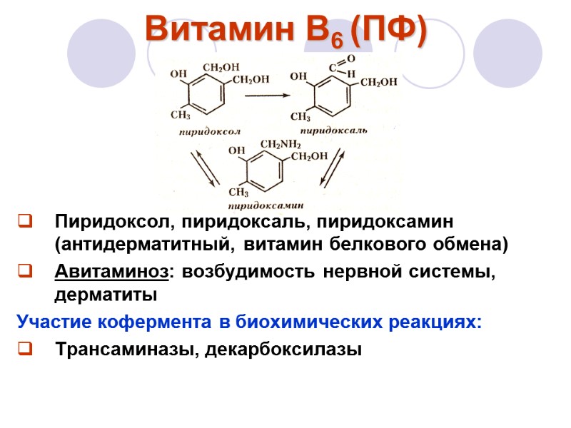 Витамин В6 (ПФ)  Пиридоксол, пиридоксаль, пиридоксамин (антидерматитный, витамин белкового обмена) Авитаминоз: возбудимость нервной